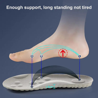 Soft Elastic Breathable Shoe Insoles™