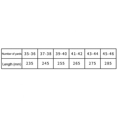 Soft Elastic Breathable Shoe Insoles™