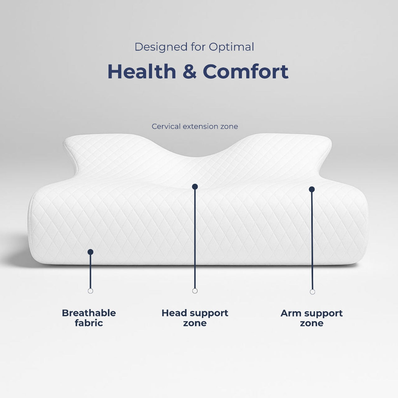 Ergonomic Memory Foam Sleep Pillow™