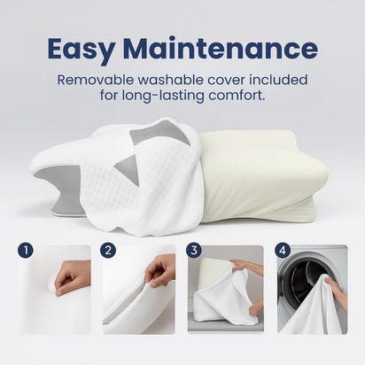 Ergonomic Memory Foam Sleep Pillow™