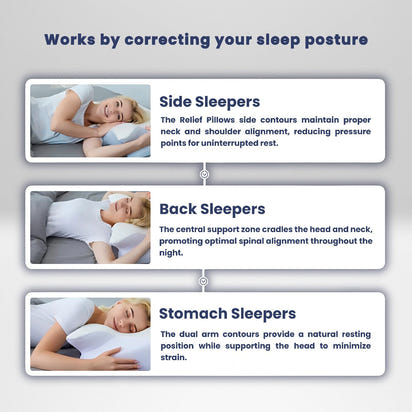 Ergonomic Memory Foam Sleep Pillow™
